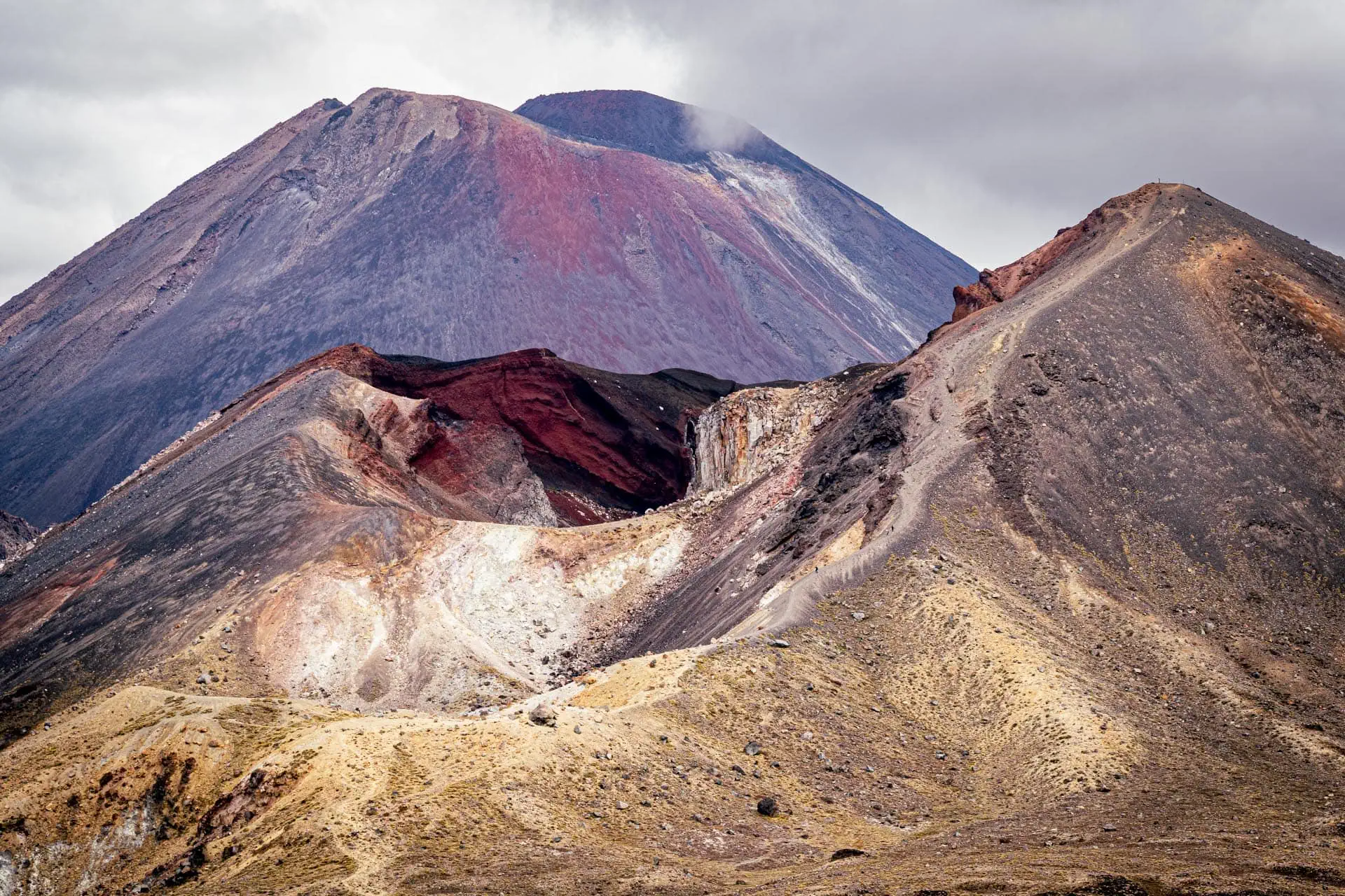 Mt Tongariro – and the lava lake